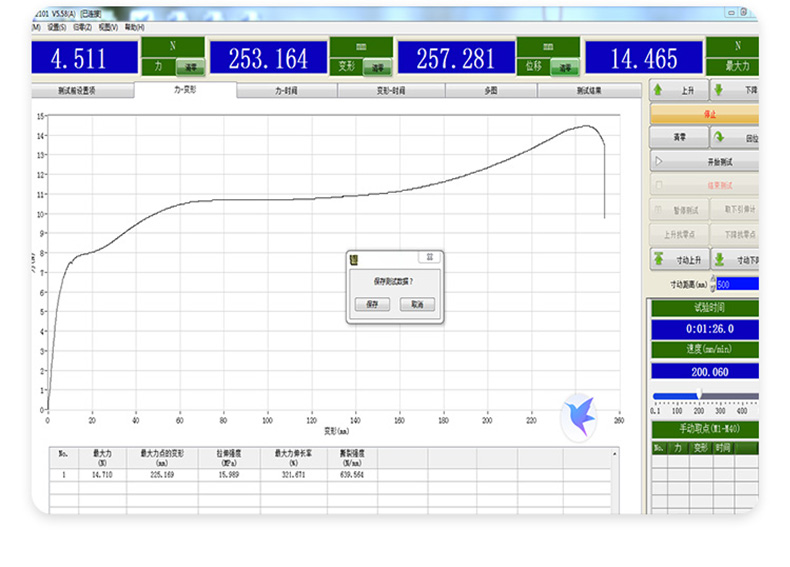 拉伸膜拉力測試數(shù)據(jù) 拉伸膜拉力測試數(shù)據(jù)