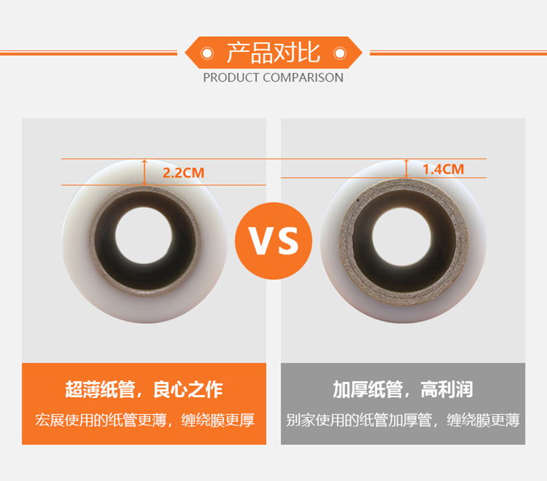 拉伸膜產(chǎn)品對比 拉伸膜產(chǎn)品對比