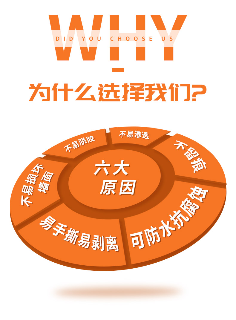 黃色美紋膠 黃色美紋膠